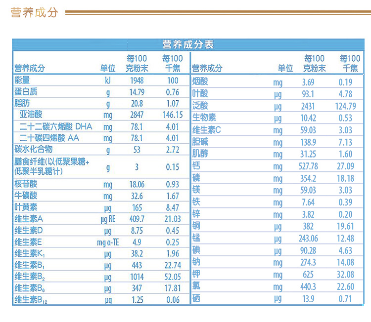 惠氏s26铂臻2段800g