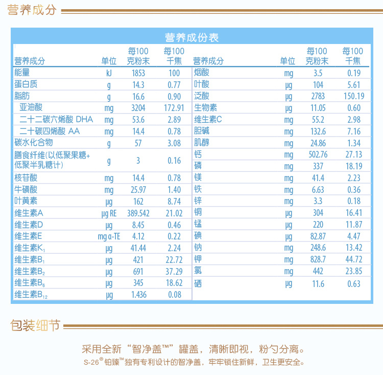 惠氏铂臻配料表图片